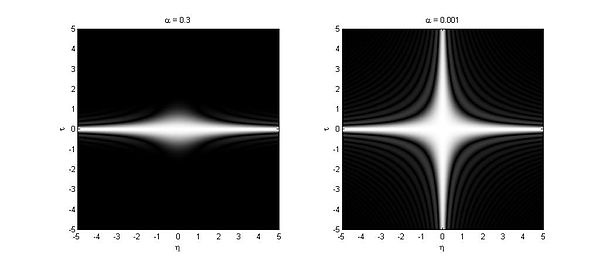 Cone shape 2.jpg